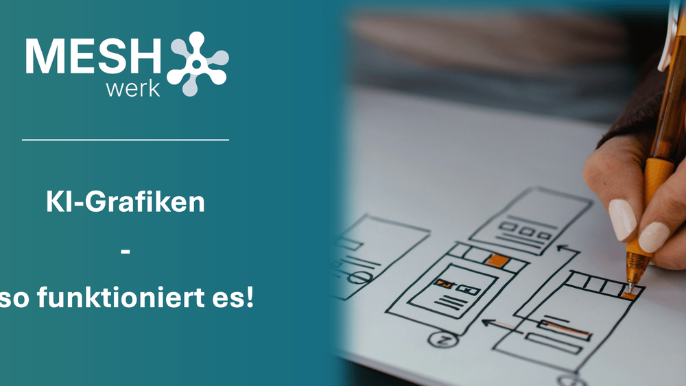 MESHhacks: Keine faden Stockfotos – Wie ihr verständliche Visuals für euer Hilfe-Center generiert